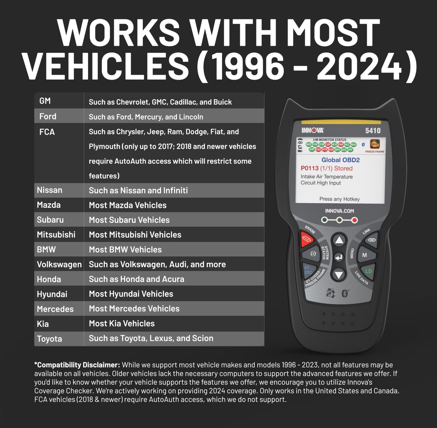 All-System OBD2 Scanner for Cars & Trucks