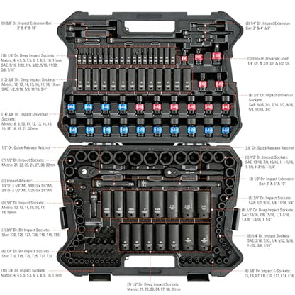 153-Piece Master Impact Socket Set SAE & Metric