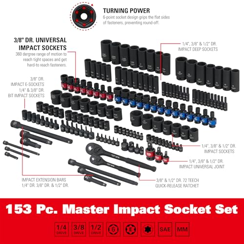 153-Piece Master Impact Socket Set SAE & Metric