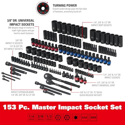 153-Piece Master Impact Socket Set SAE & Metric