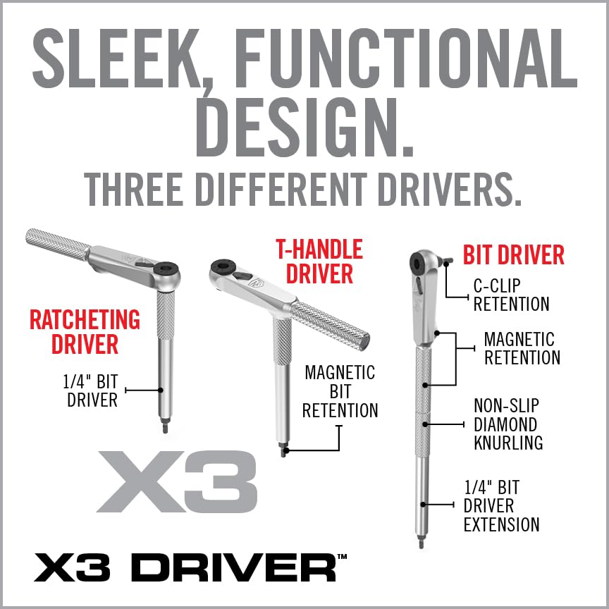 Adjustable Torque Driver Kit with Bit Set