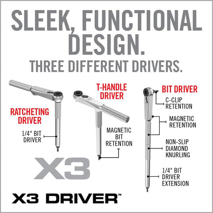 Adjustable Torque Driver Kit with Bit Set