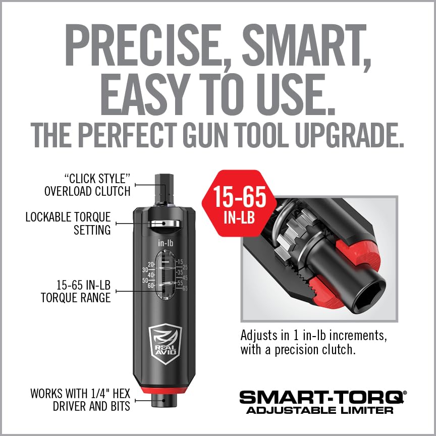 Adjustable Torque Driver Kit with Bit Set