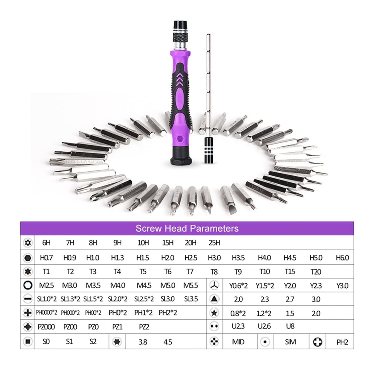 115-in-1 Precision Screwdriver Bit Set