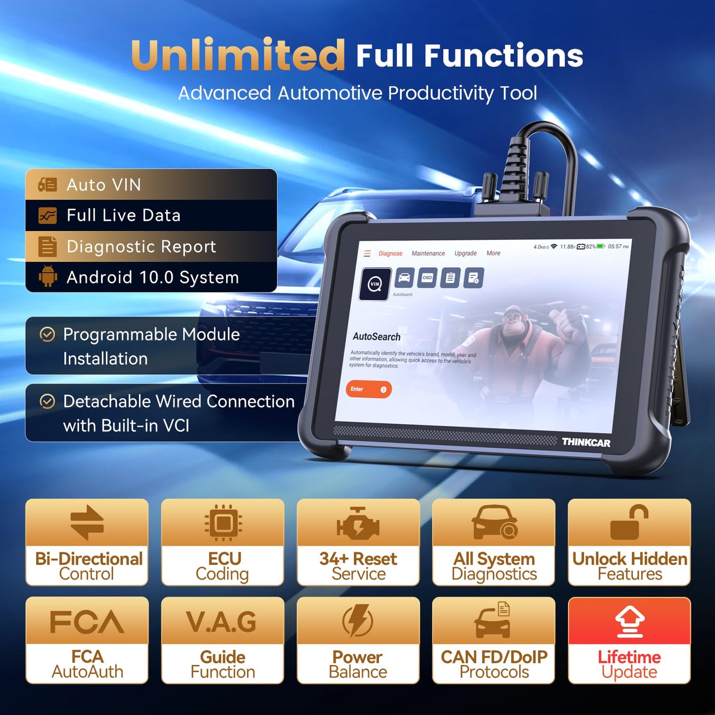 Bidirectional OBD2 Scanner with ECU Coding