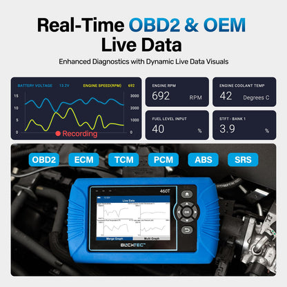 OBD2 Diagnostic Scanner with ABS & Reset Functions