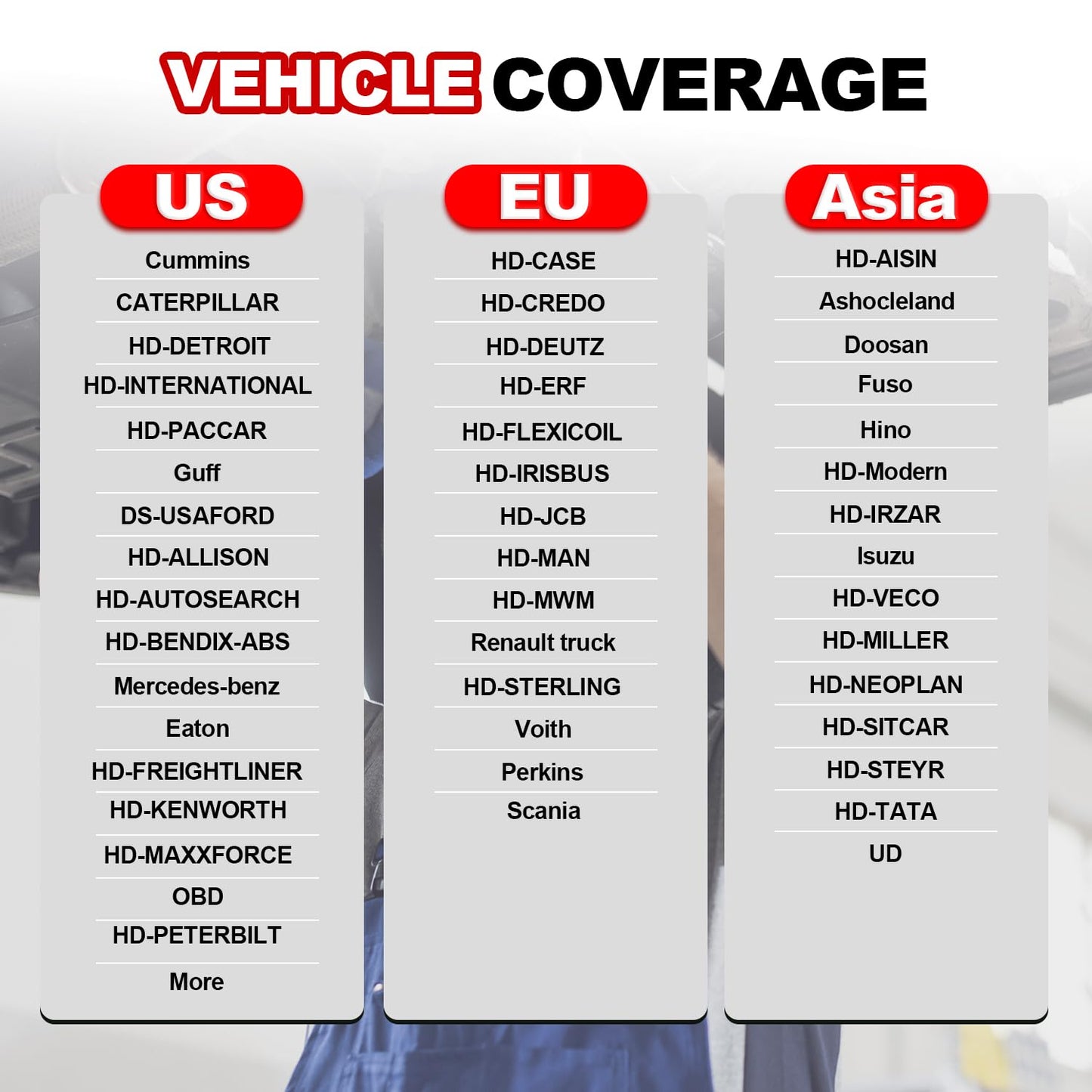 Heavy Duty Truck Diagnostic Scanner with DPF Regen