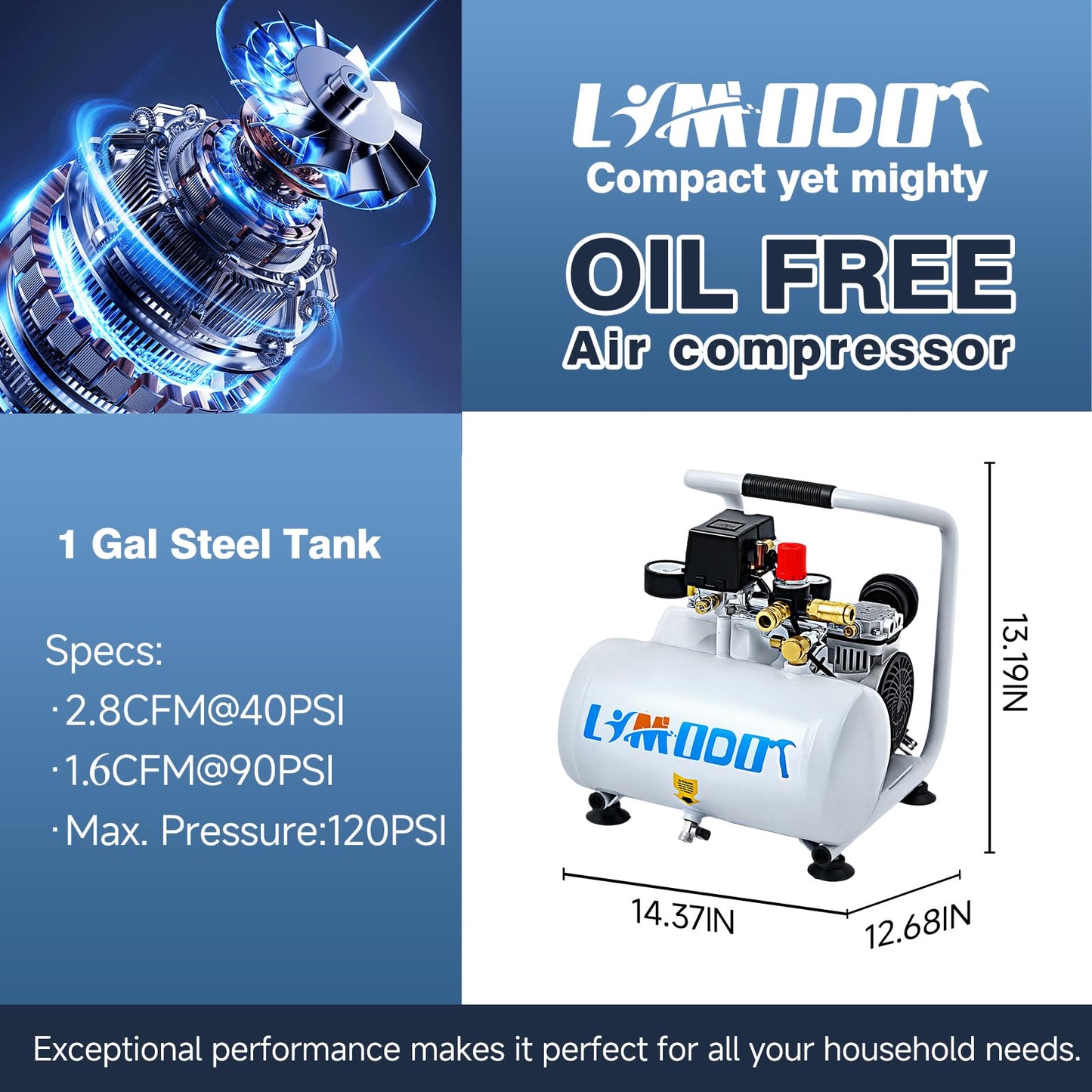 Portable Air Compressor for Automotive Tools