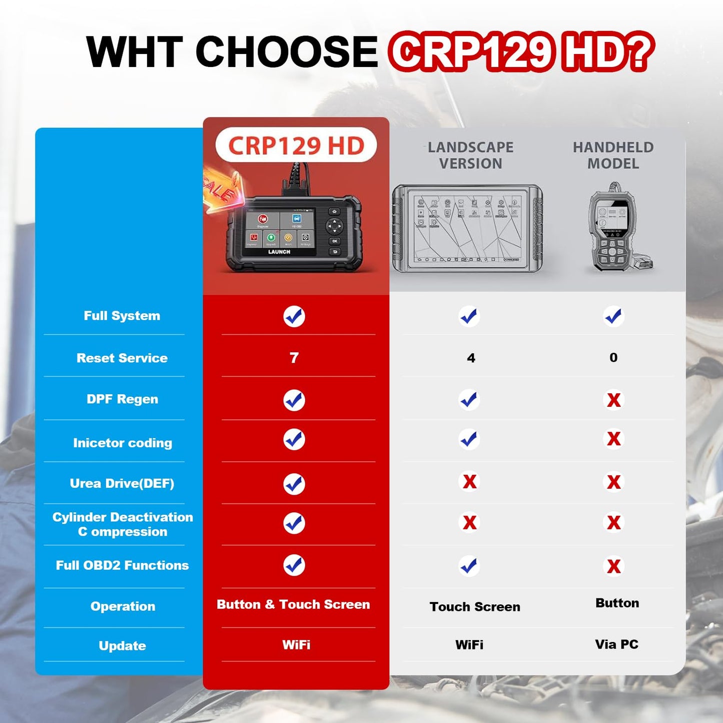 Heavy Duty Truck Diagnostic Scanner with DPF Regen