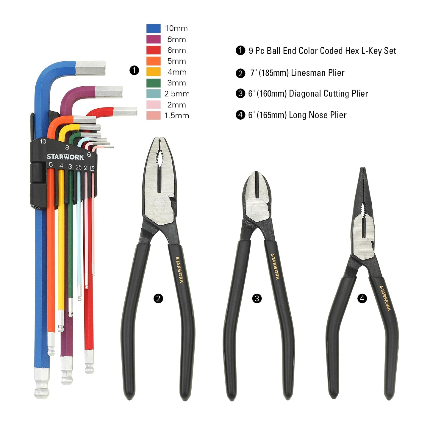 Mechanics Tool Set