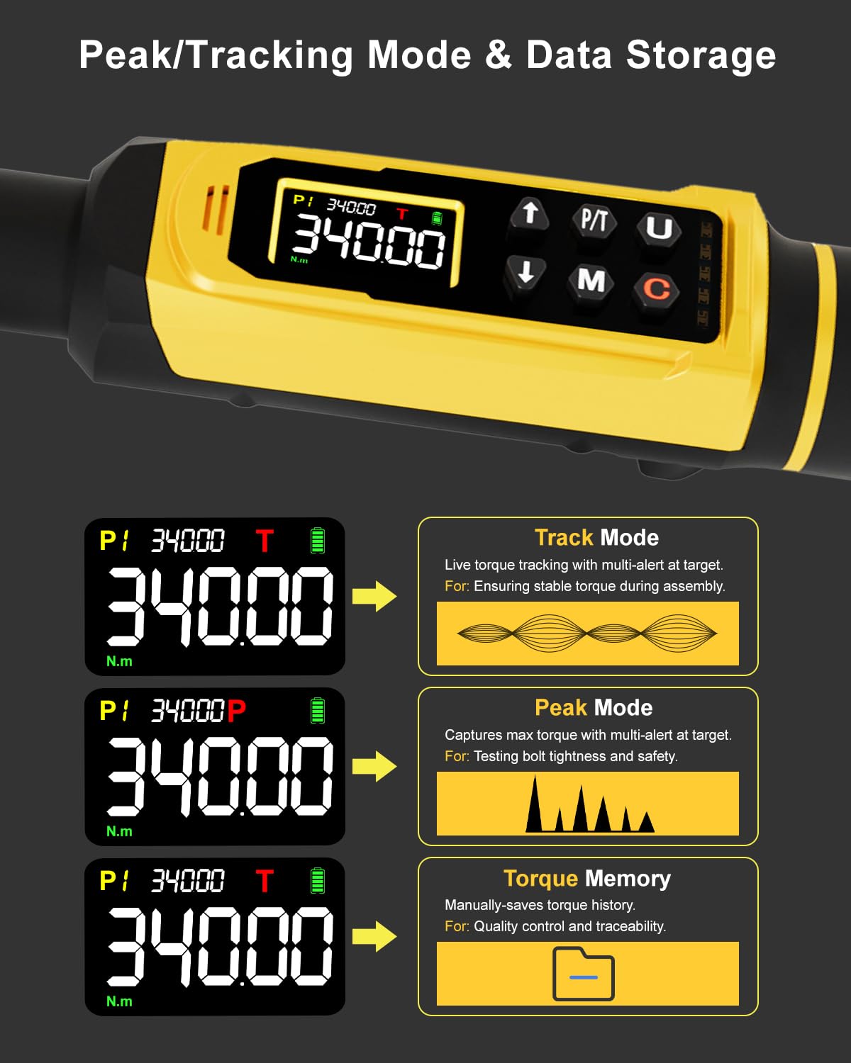Digital Torque Wrench Set with LCD Display