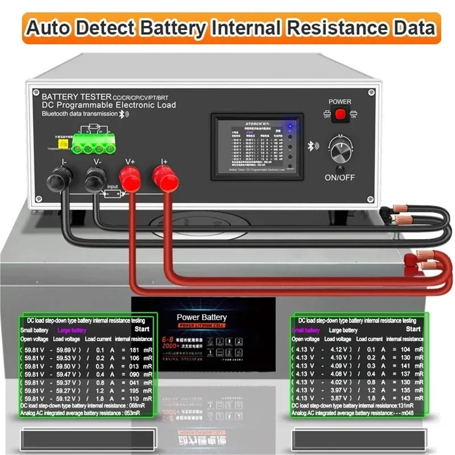 Battery Capacity & Electronic Load Tester