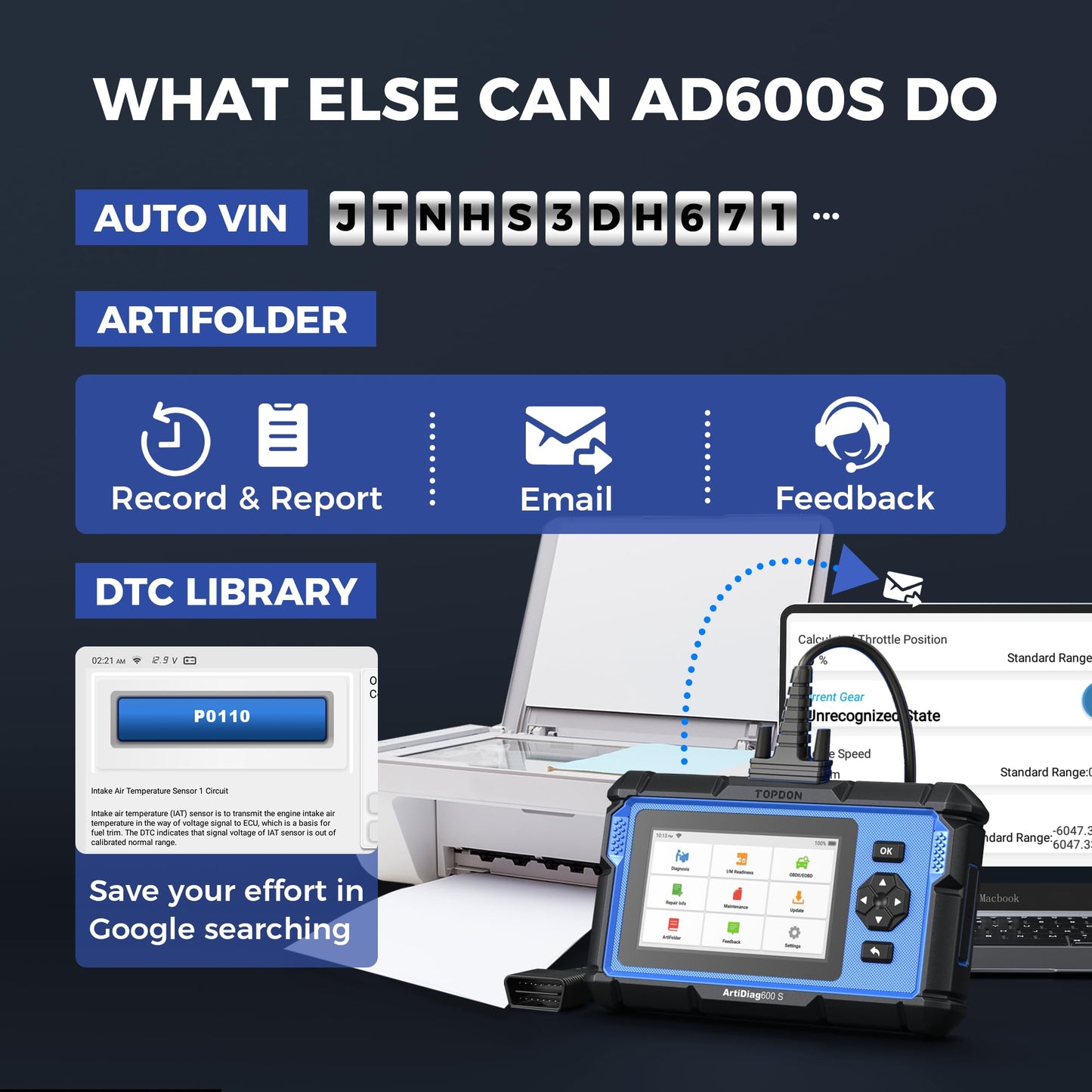 OBD2 Diagnostic Scanner with Reset Functions