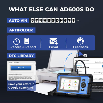 OBD2 Diagnostic Scanner with Reset Functions