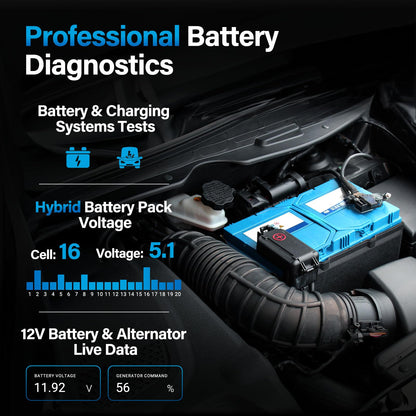 OBD2 Diagnostic Scanner with ABS & Reset Functions
