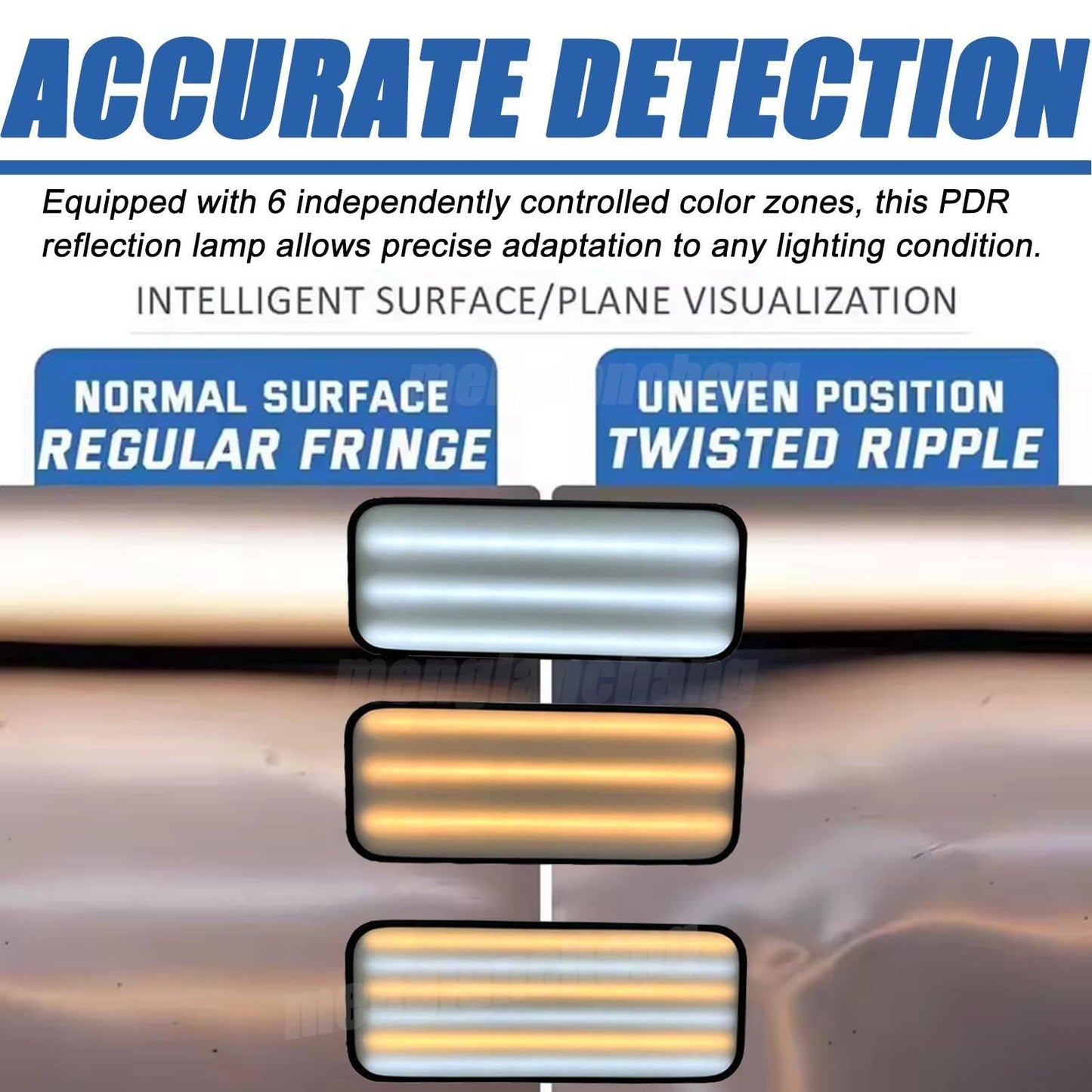 Large PDR Light Panel with Adjustable Modes