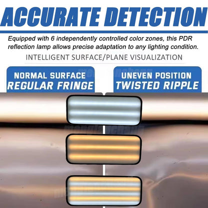 Large PDR Light Panel with Adjustable Modes