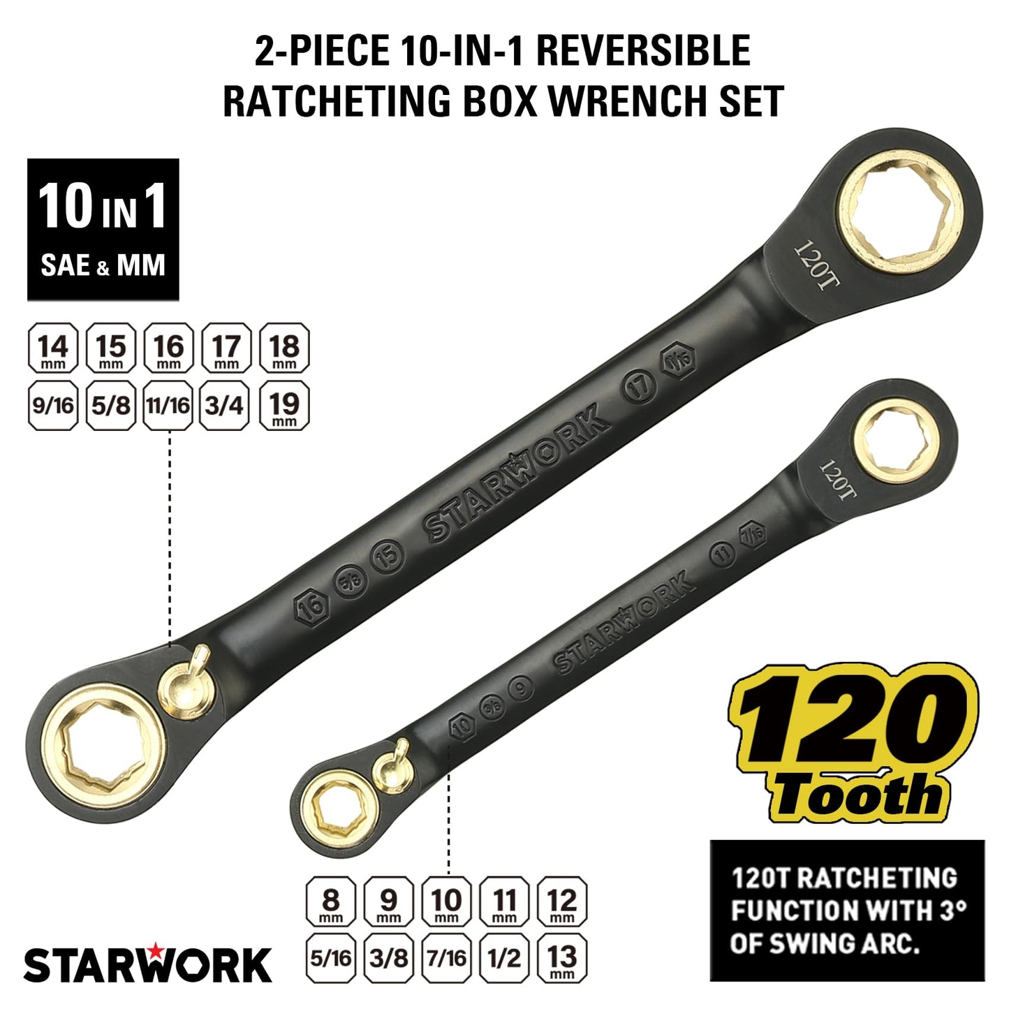 Mechanics Tool Set