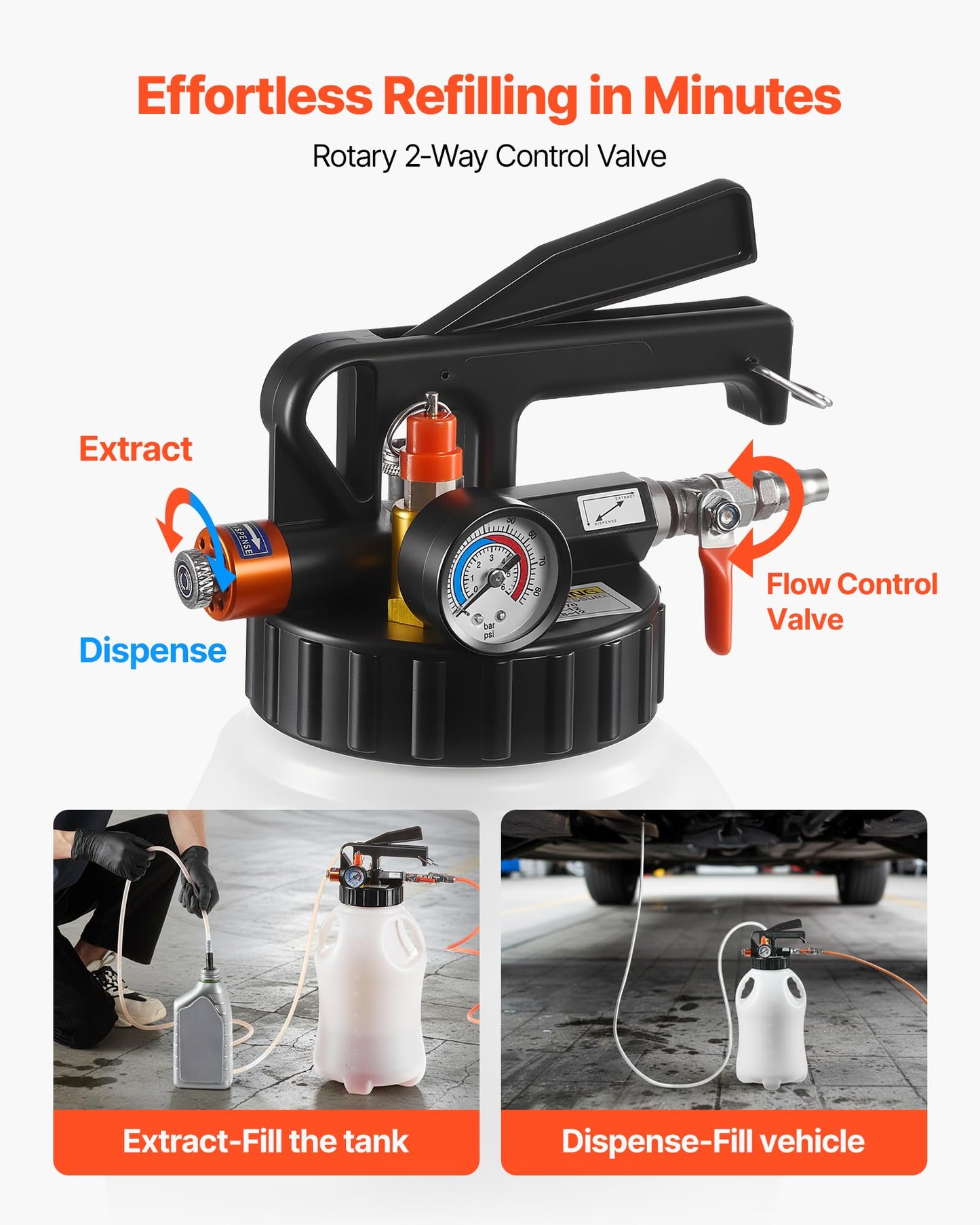 Transmission Fluid Pump for Automotive Service
