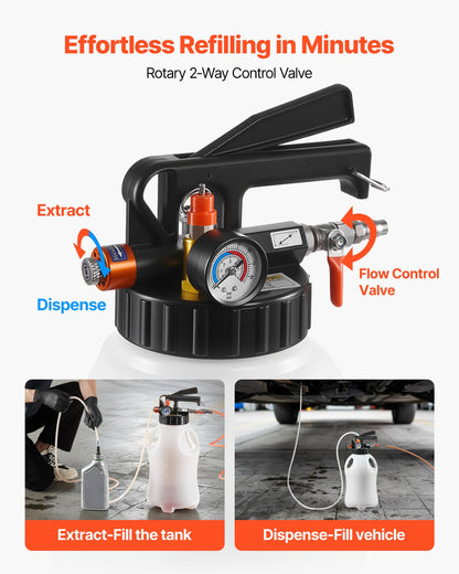 Transmission Fluid Pump for Automotive Service