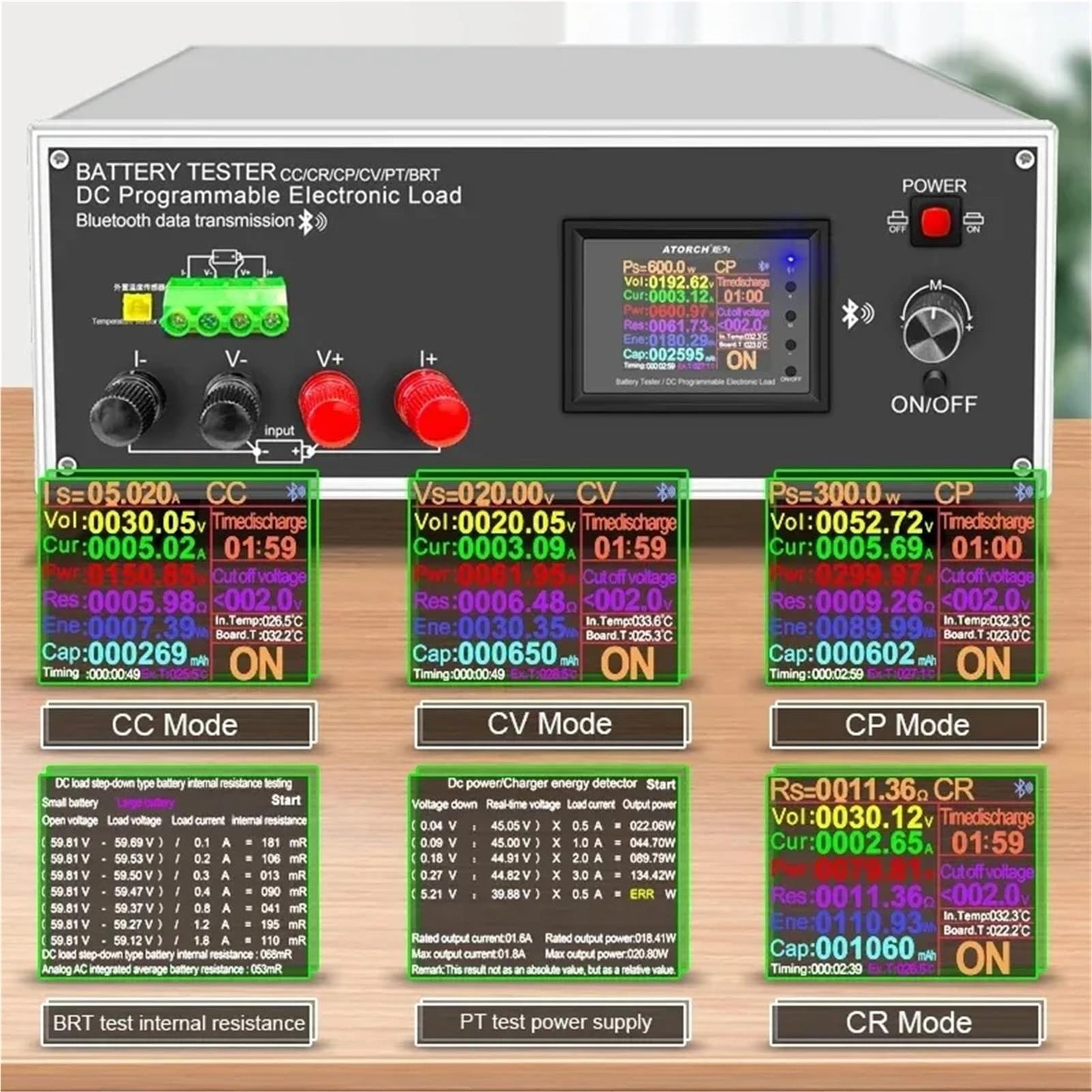 Battery Capacity & Electronic Load Tester