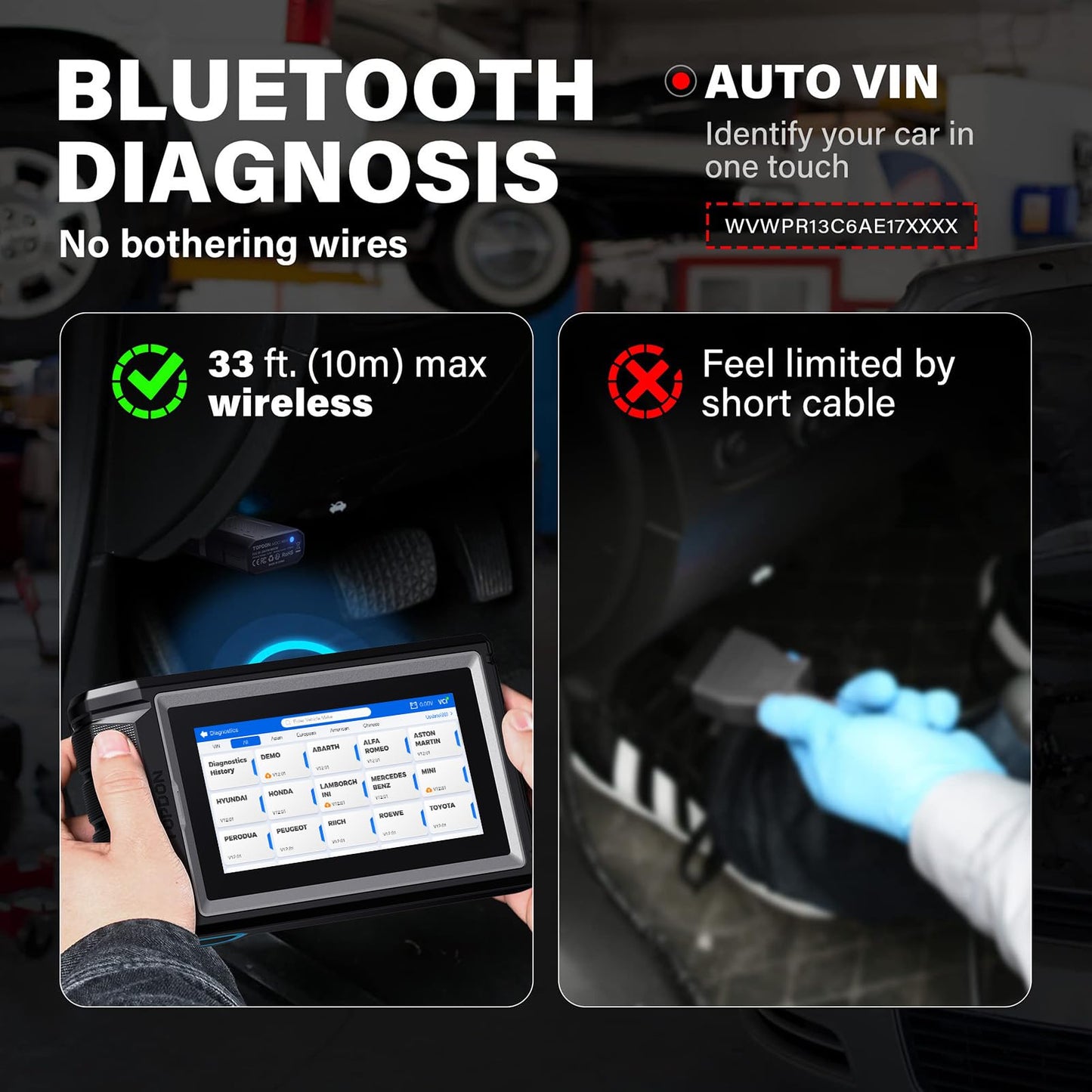 Wireless Bidirectional OBD2 Diagnostic Scanner