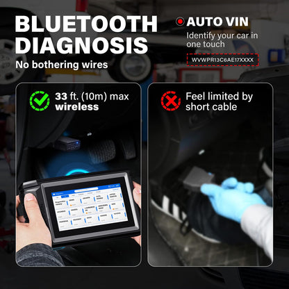 Wireless Bidirectional OBD2 Diagnostic Scanner
