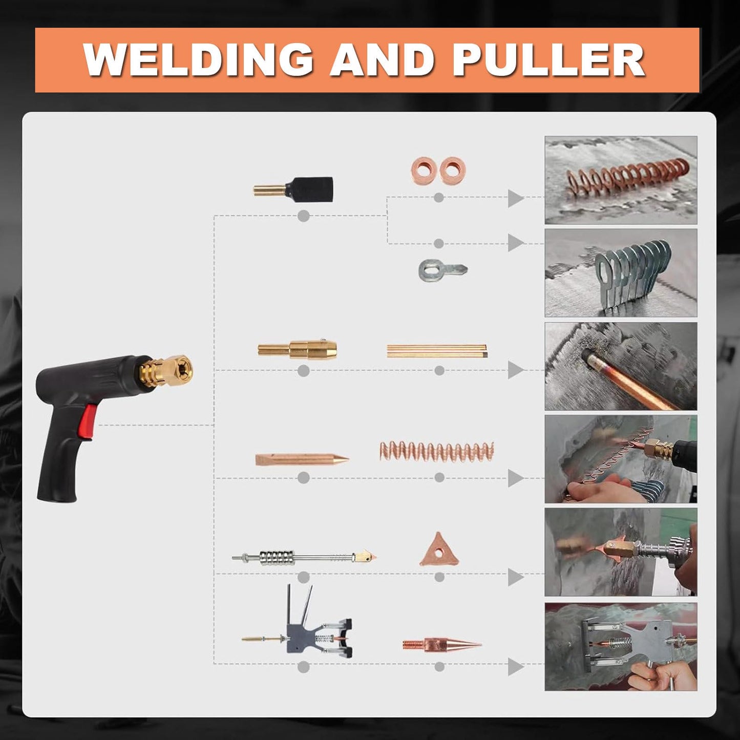 Electric Dent Puller Spot Welder Kit