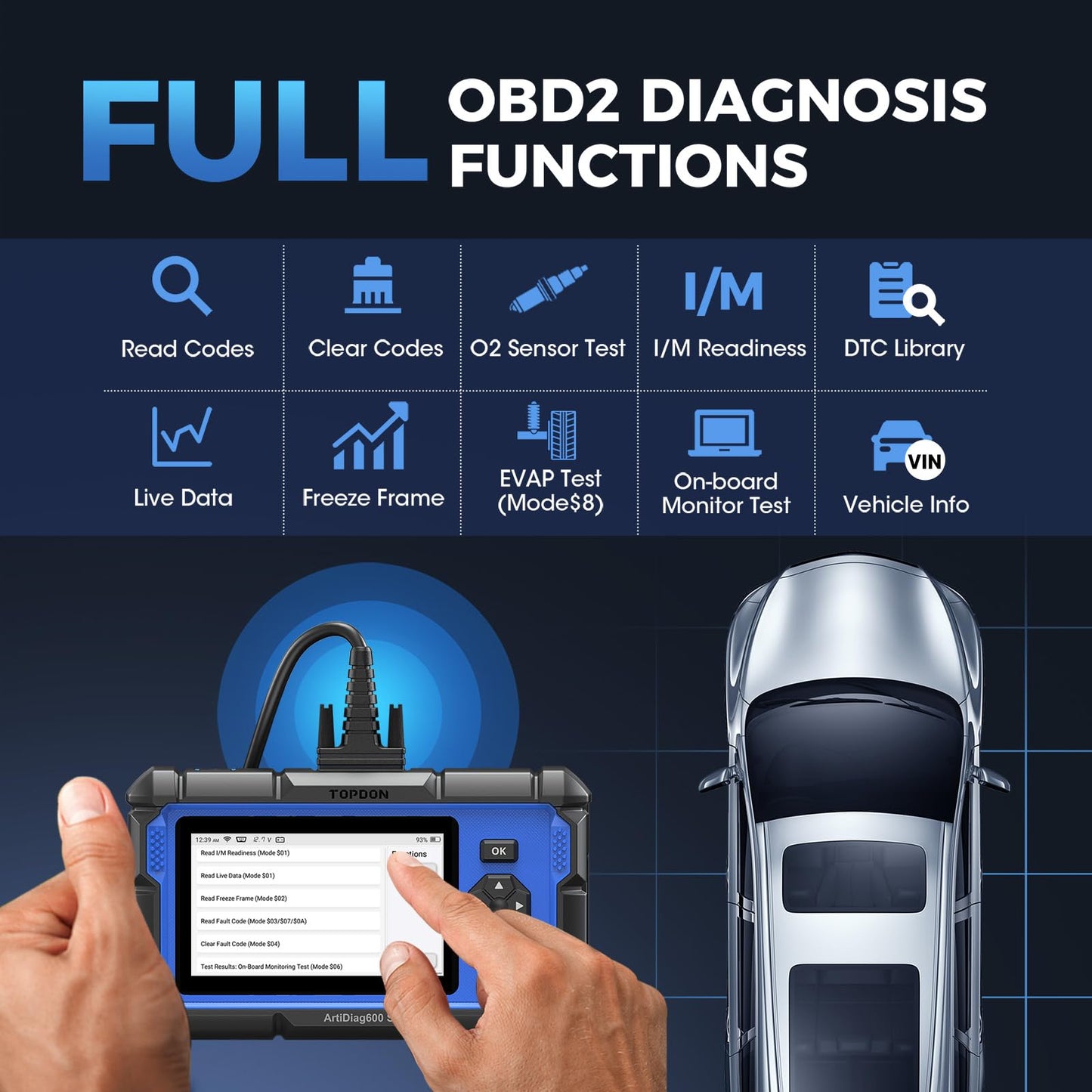 OBD2 Diagnostic Scanner with Reset Functions