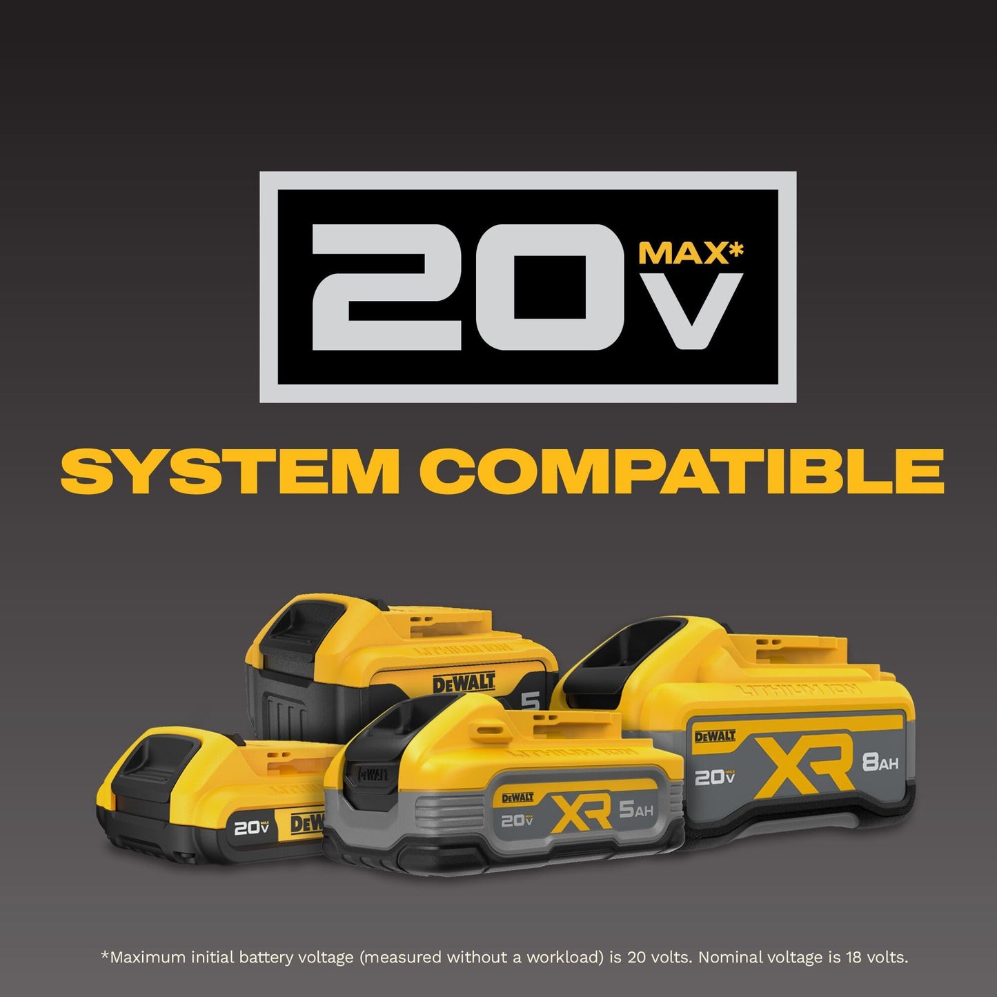 20V Cordless Tire Inflator