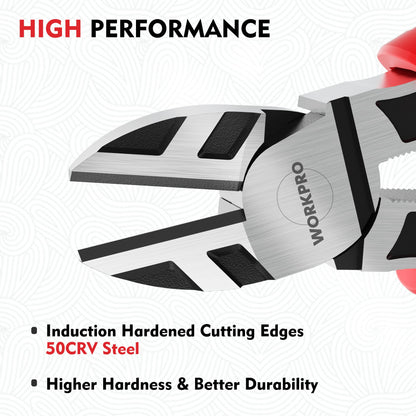 Heavy Duty Wire Cutters with Comfort Grip