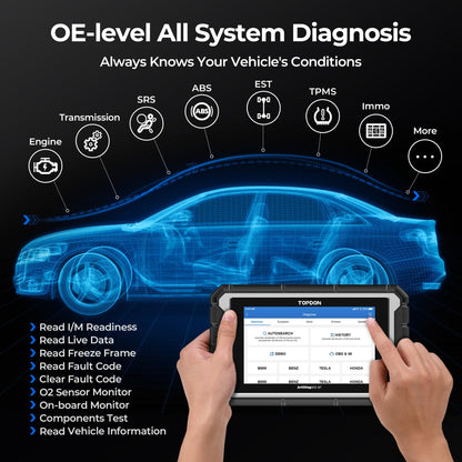 Wireless OBD2 Diagnostic Scanner with ECU Coding
