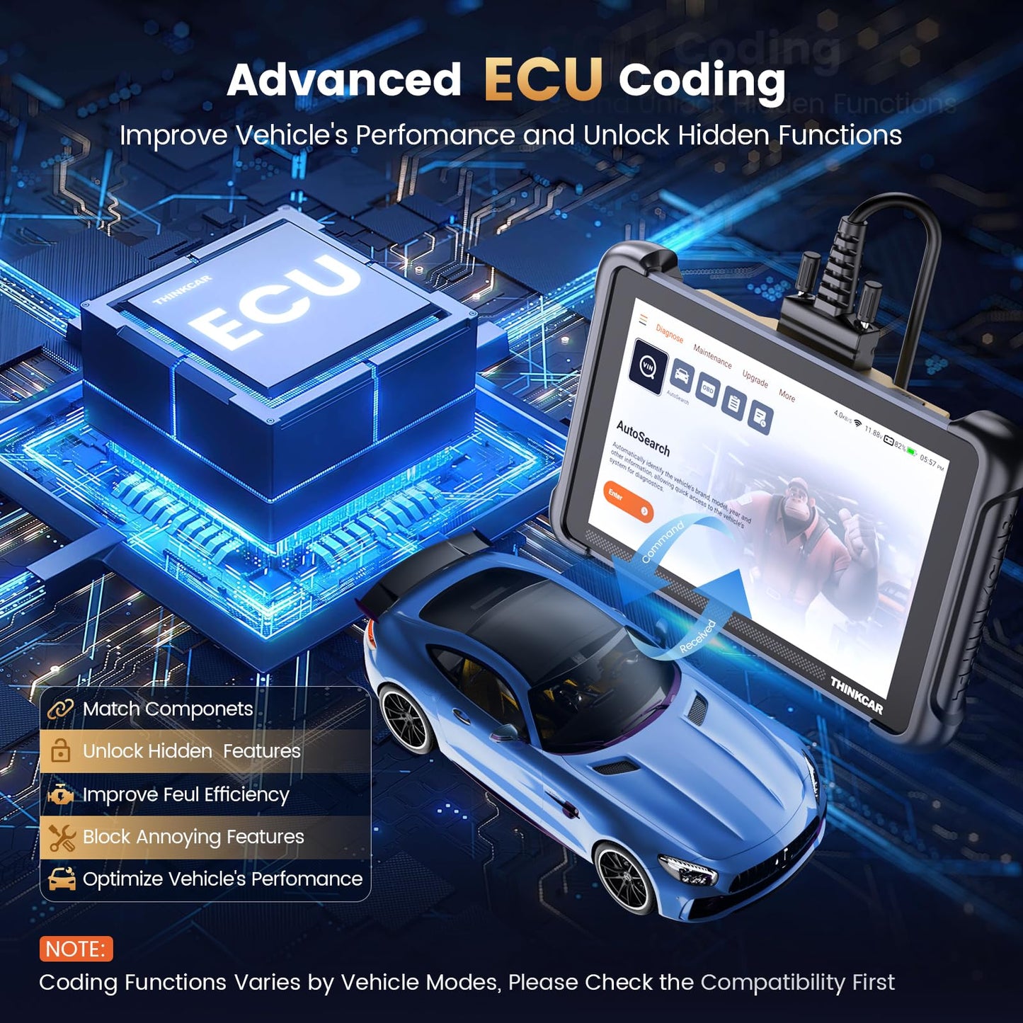 Bidirectional OBD2 Scanner with ECU Coding