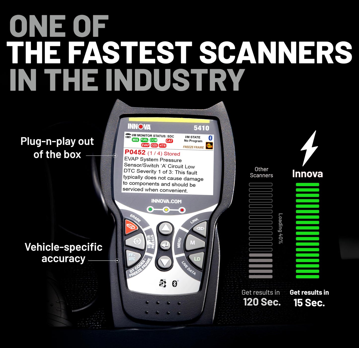 All-System OBD2 Scanner for Cars & Trucks