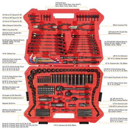 Mechanics Tool Set
