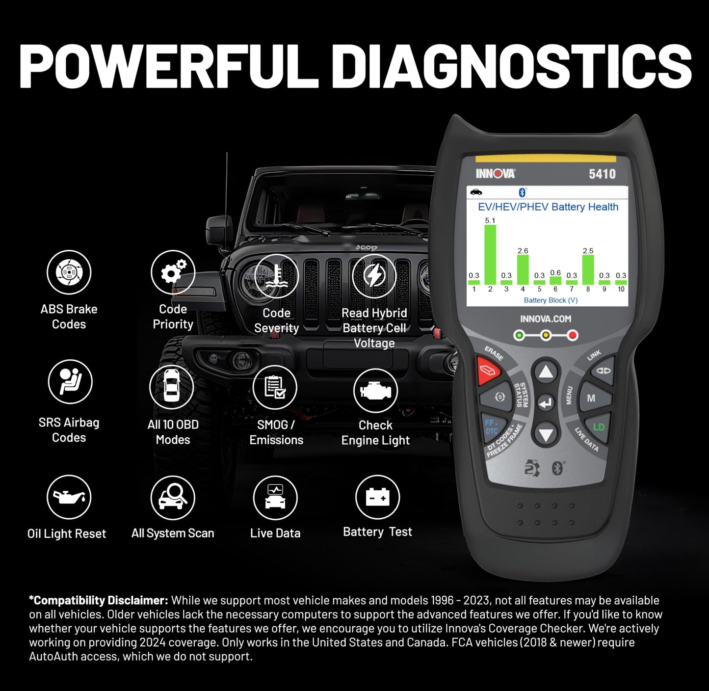 All-System OBD2 Scanner for Cars & Trucks