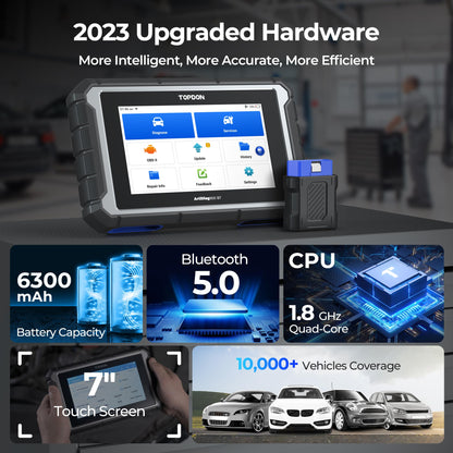 Wireless OBD2 Diagnostic Scanner with ECU Coding