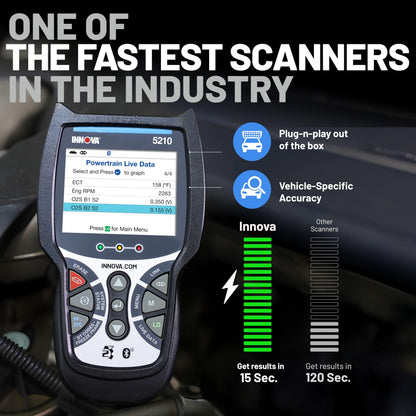 OBD2 Scanner & Engine Code Reader with Battery Test